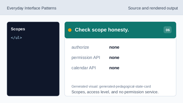 Scopes, access level, and no permission service.