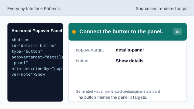 The button names the panel it targets.