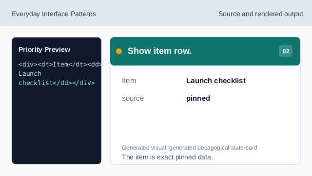 The item is exact pinned data.