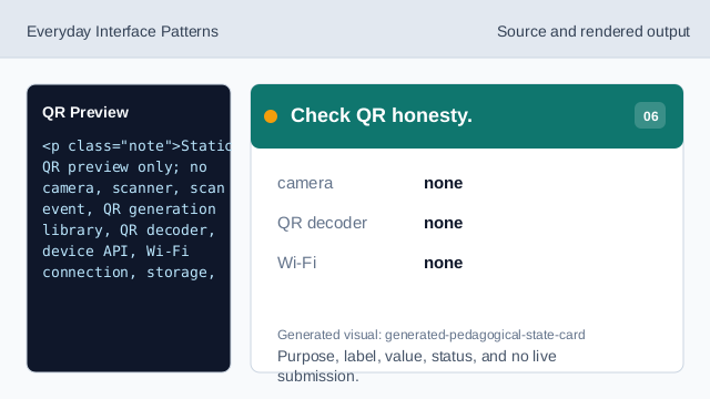 Purpose, label, value, status, and no live submission.
