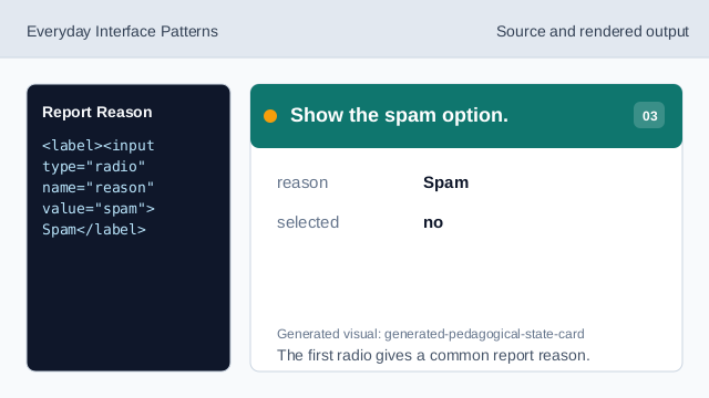 The first radio gives a common report reason.