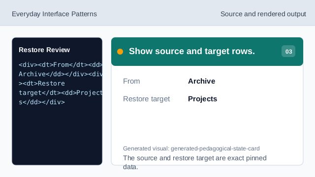 The source and restore target are exact pinned data.