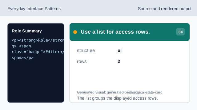 The list groups the displayed access rows.