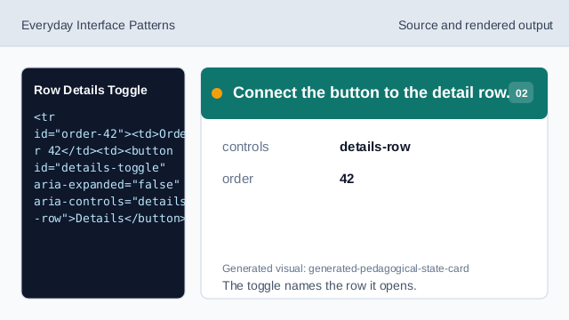 The toggle names the row it opens.