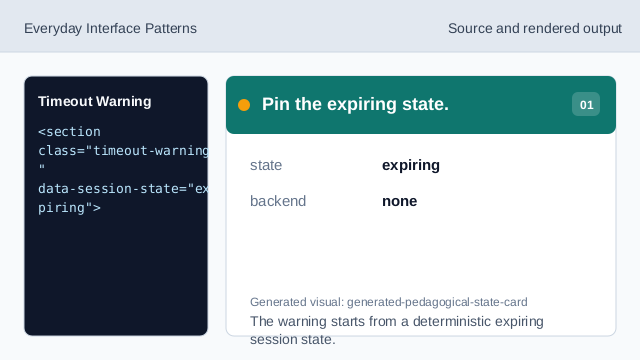 The warning starts from a deterministic expiring session state.
