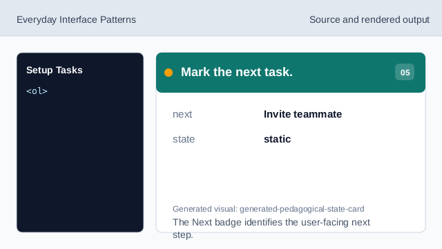 The Next badge identifies the user-facing next step.
