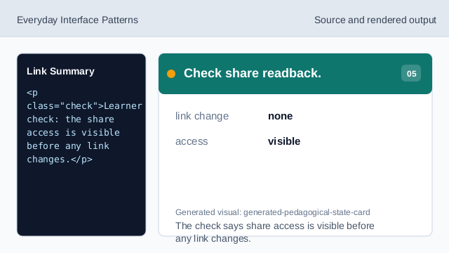 The check says share access is visible before any link changes.