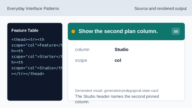 The Studio header names the second pinned column.