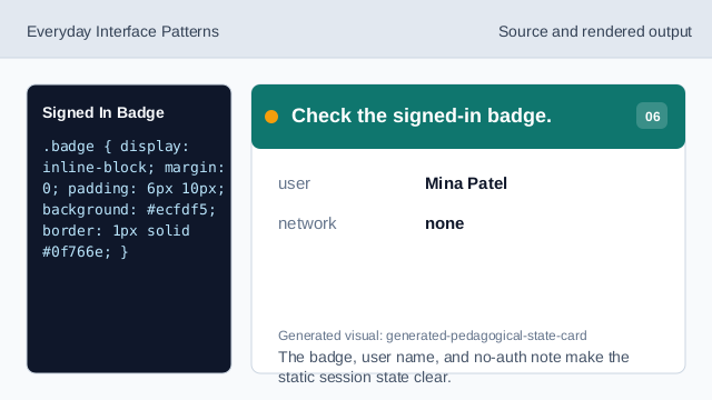 The badge, user name, and no-auth note make the static session state clear.