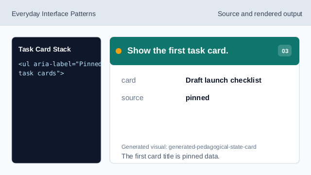 The first card title is pinned data.