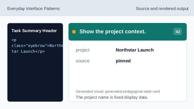 The project name is fixed display data.