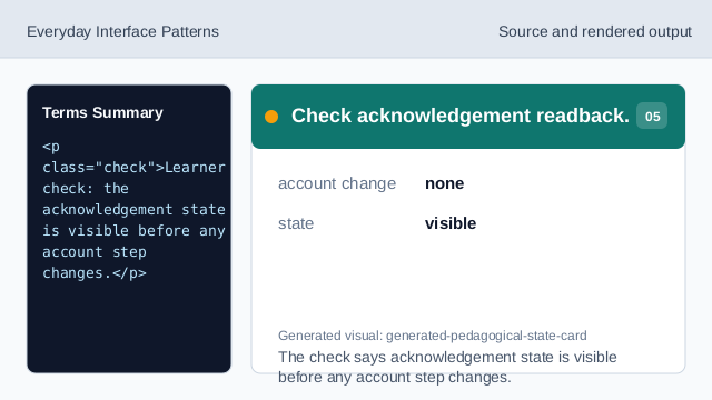 The check says acknowledgement state is visible before any account step changes.