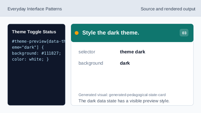 The dark data state has a visible preview style.