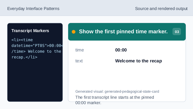 The first transcript line starts at the pinned 00:00 marker.