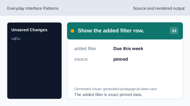 The added filter is exact pinned data.