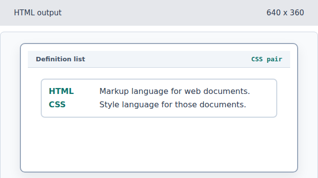 The glossary now shows HTML and CSS rows.
