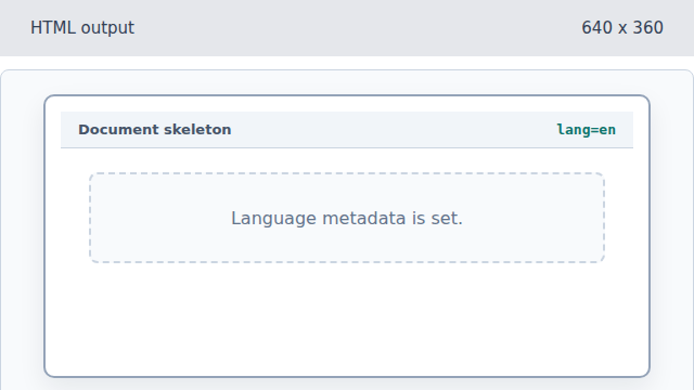 A blank viewport with English as the document language.