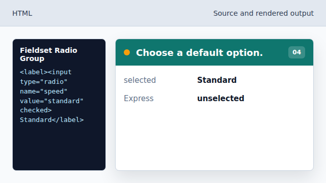 checked makes Standard selected before the user changes anything.