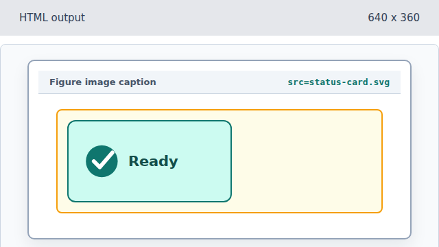 A green launch status image appears inside the figure.