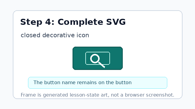 The SVG icon is complete inside the named button.