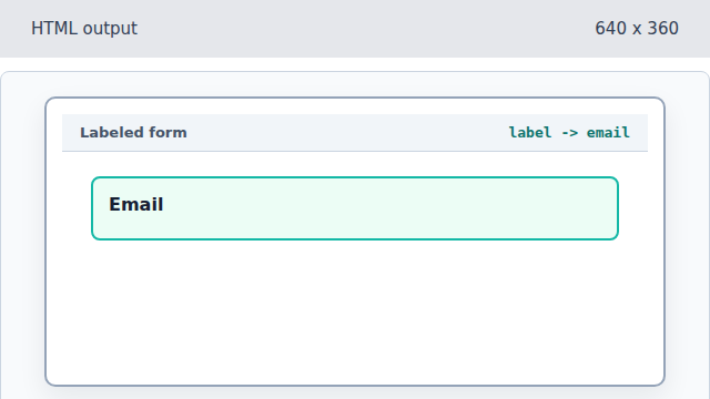The form shows an Email label with no input yet.