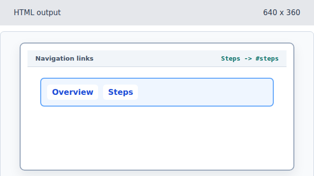 The nav bar shows Overview and Steps links.