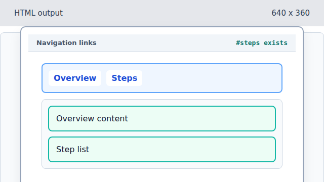 Both Overview content and Step list sections are visible.