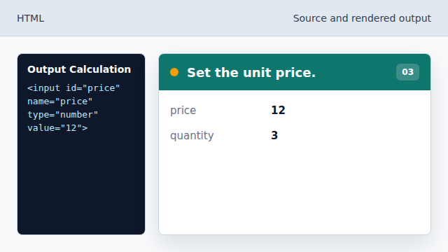 The price input contributes the second operand.