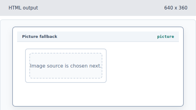 An empty responsive image slot appears.
