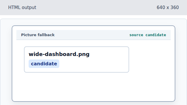 The picture has a wide-dashboard candidate but no fallback image yet.