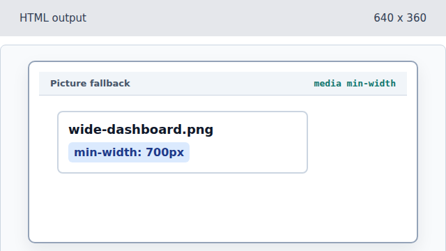 The wide image candidate is tied to large viewports.