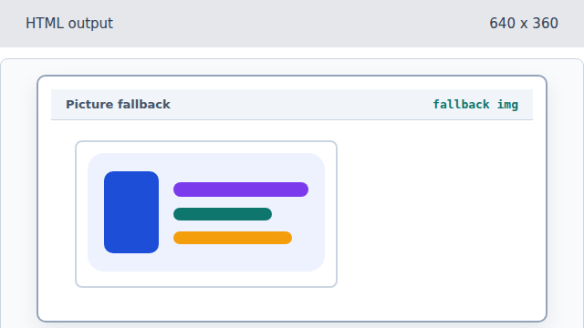 A compact dashboard image appears in the picture slot.