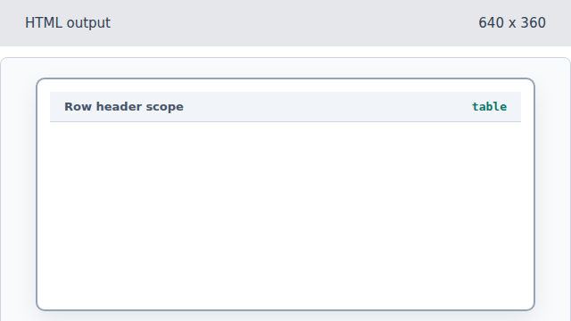 An empty status matrix appears.
