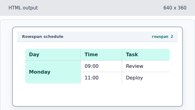 Monday appears as one tall header cell beside two task rows.
