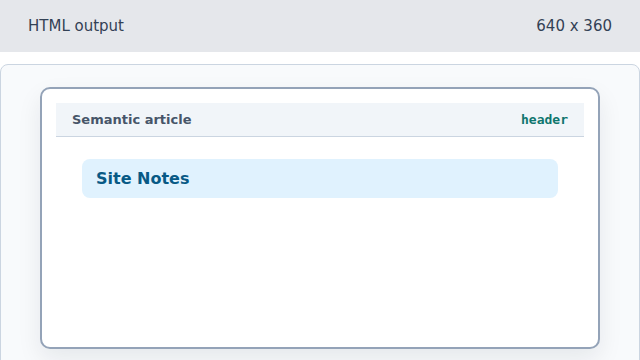 A Site Notes header appears at the top of the page.
