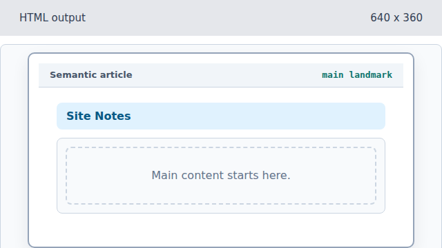 The page shows a header and an empty main content area.