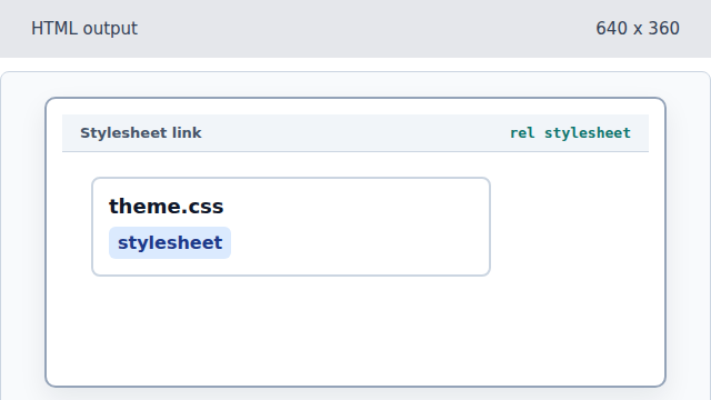 A stylesheet relationship appears in the resource list.