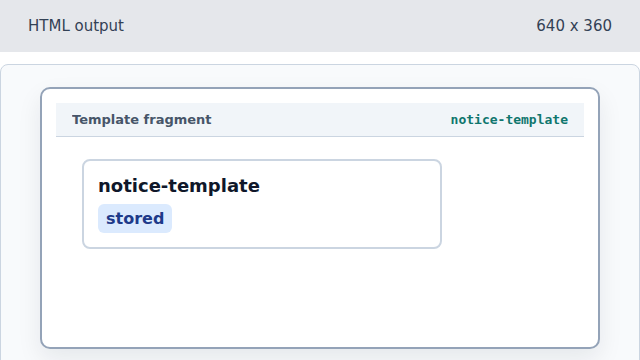 The stored fragment is addressable as notice-template.