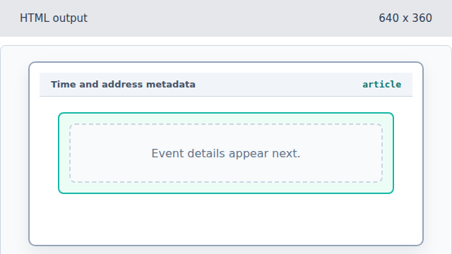An empty event card appears.