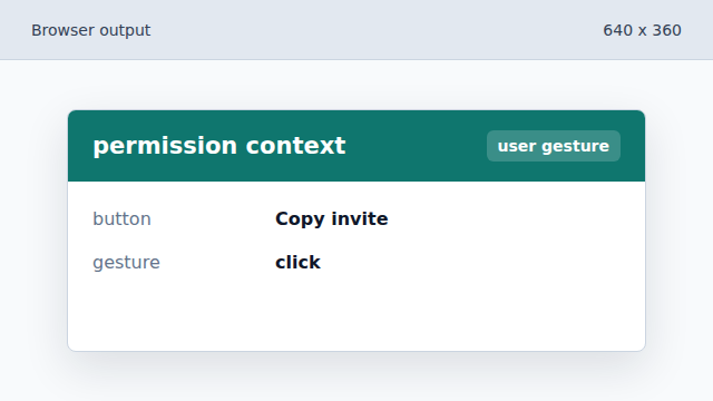 The copy action runs inside a click handler.