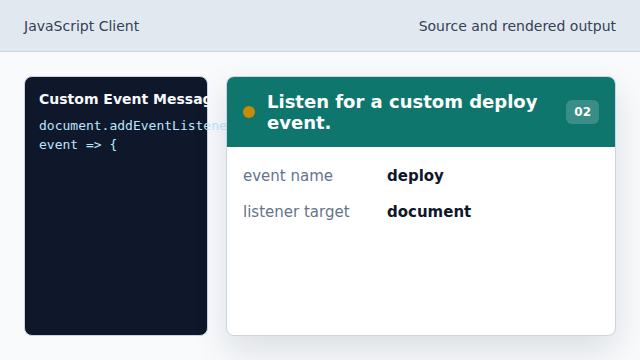 The document is ready to receive a named event.