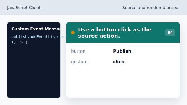 A normal UI action starts the custom event.