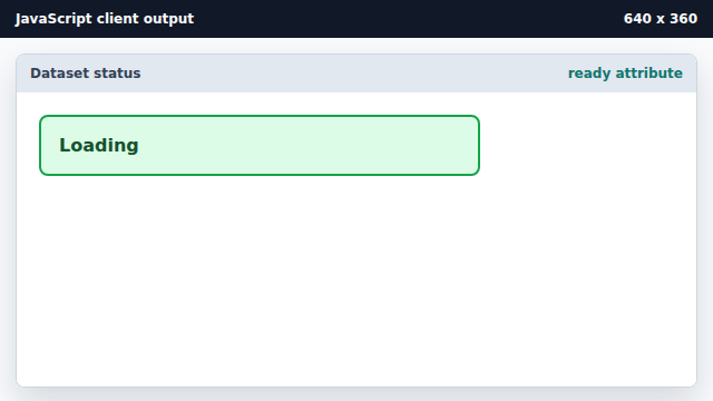 The card turns green while the text still says Loading.