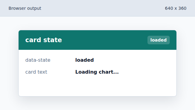 A data attribute records that the lazy content is ready.