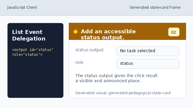 A role status output starts with No task selected.