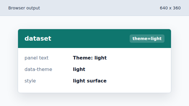 A data attribute becomes the styling hook for the current theme.