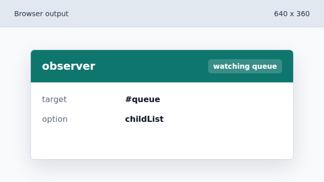 The observer is attached to the list with childList enabled.