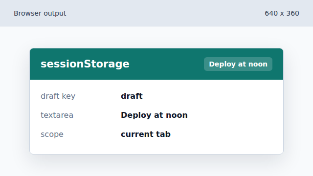 The textarea starts with the stored draft if one exists.