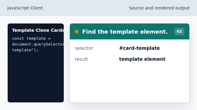 Client code keeps a reference to the reusable markup.