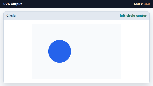 A blue circle appears left of center.